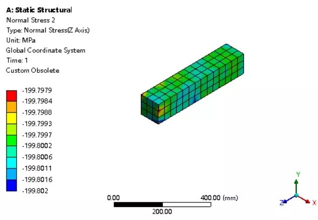 Ansys Workbench计算过盈配合的3种方法及比较的图14